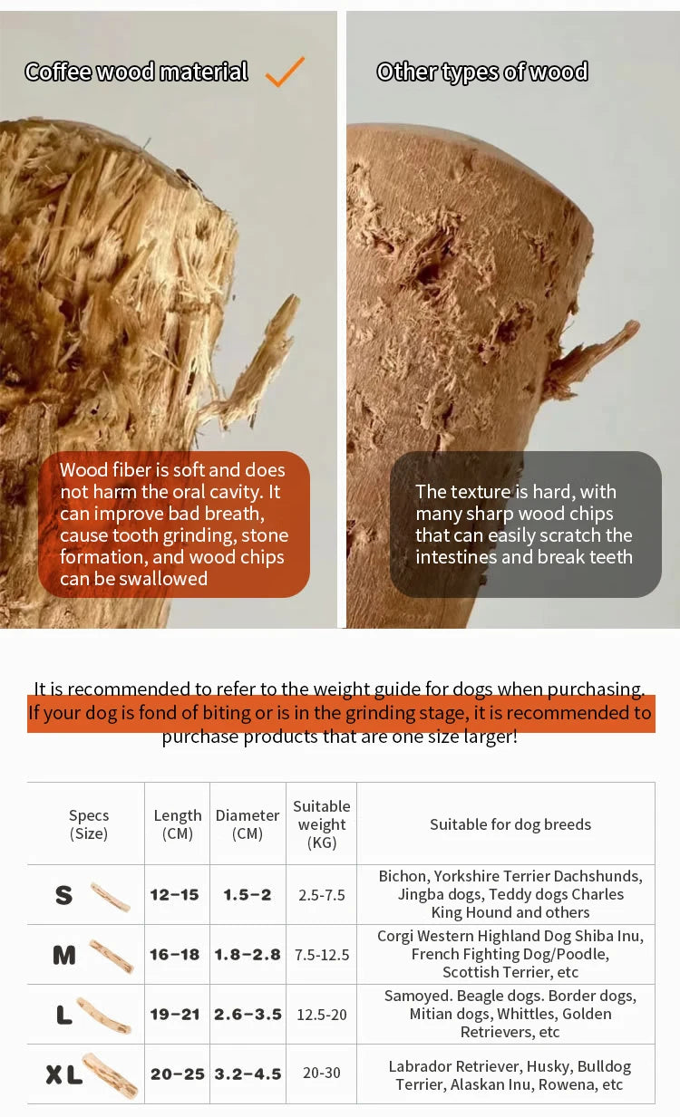 Juguete para Perros de Madera - Mordedor Duradero y Estimulante