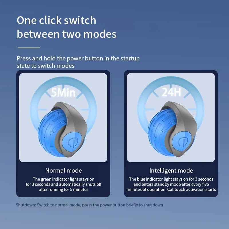 New Interactive Cat Toys Ball Auto Electric Rolling Ball Toys for Cat Kitty Pet Smart Automatic Teaser USB Rechargeable Cat Toy