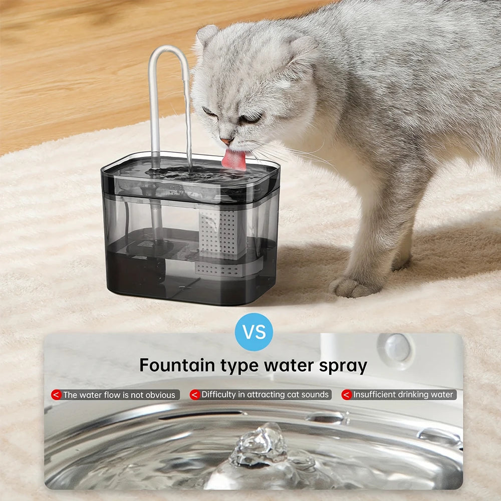 Dispensador de agua automático para gatos y perros con capacidad de 1.5L